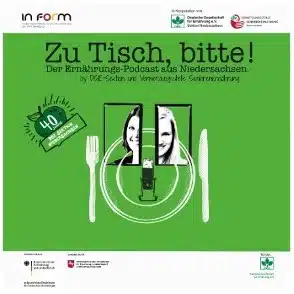 Podcast Ernährung - Ernährungsverhalten