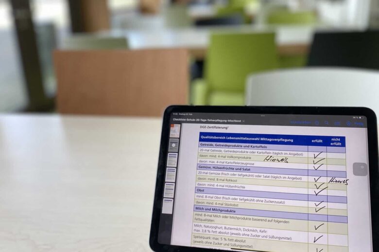 Interne Audits: Ein Schlüssel zur Qualitätssteigerung in der Schulverpflegung
