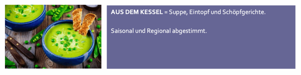 Menübausteine auf Speiseplan für Mensa oder Kantine